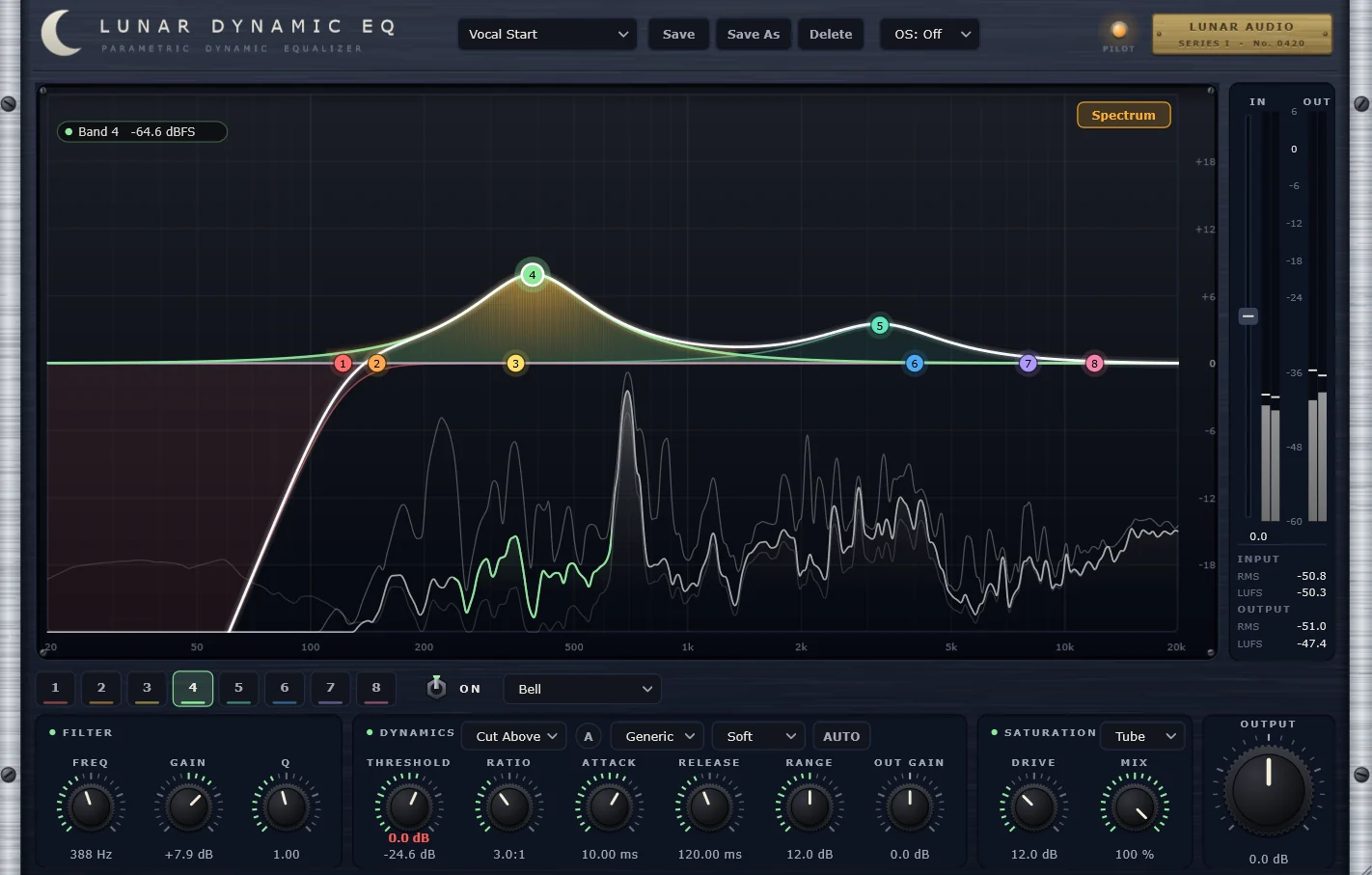 Lunar Dynamic EQ: a frequency curve with eight numbered bands over a live spectrum, with filter, dynamics and saturation controls below